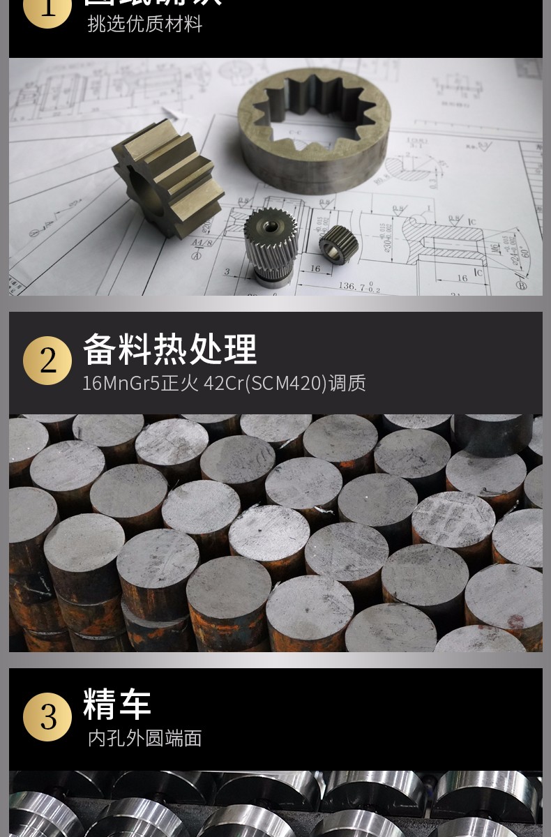 峰茂齒條廠(chǎng)家定制流程