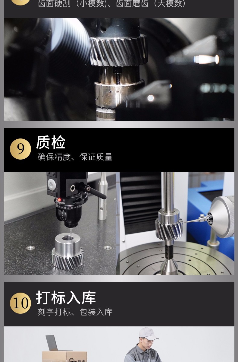 峰茂齒條廠(chǎng)家定制流程